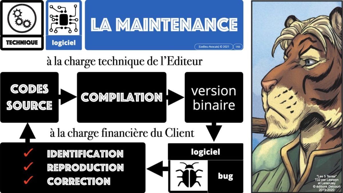333 CYBER ATTAQUE responsabilité pénale civile contrat © Ledieu-Avocats 23-05-2021.193