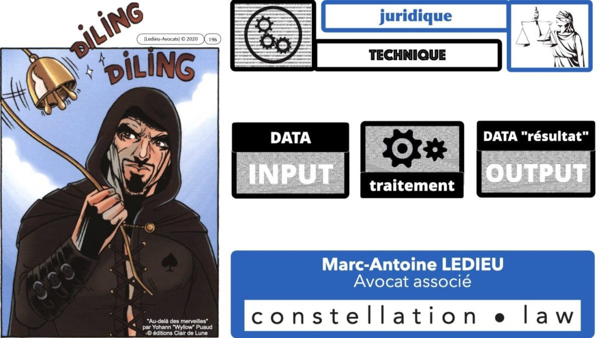 333 CYBER ATTAQUE responsabilité pénale civile contrat © Ledieu-Avocats 23-05-2021.196