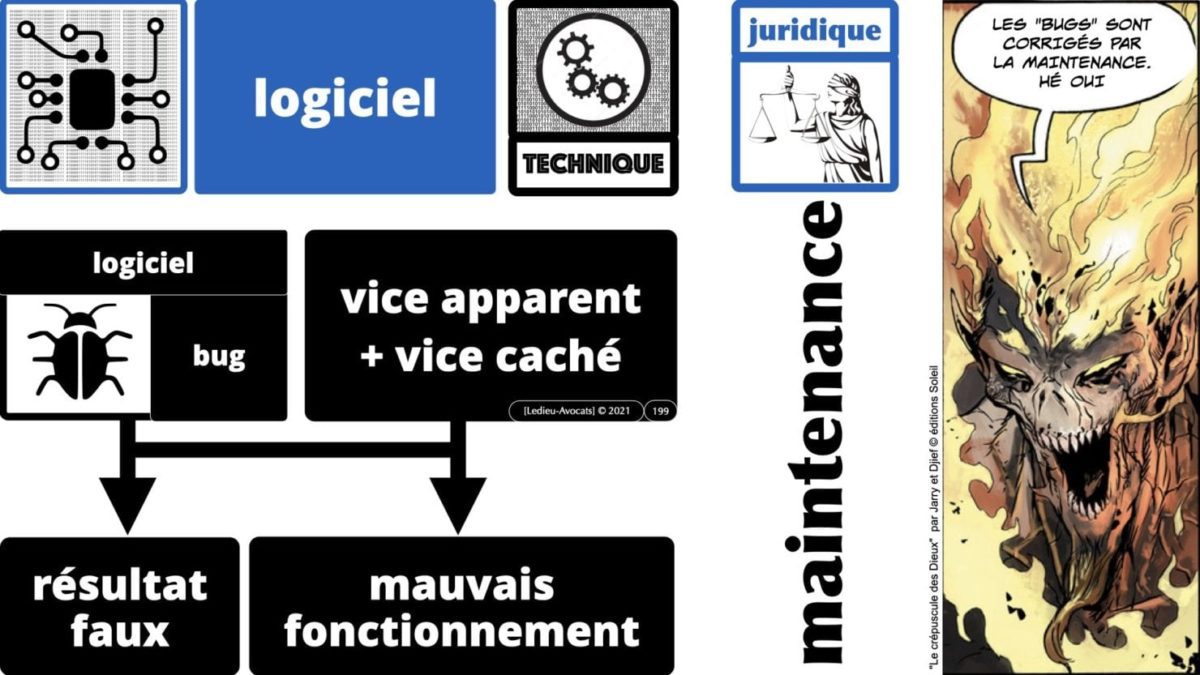 333 CYBER ATTAQUE responsabilité pénale civile contrat © Ledieu-Avocats 23-05-2021.199