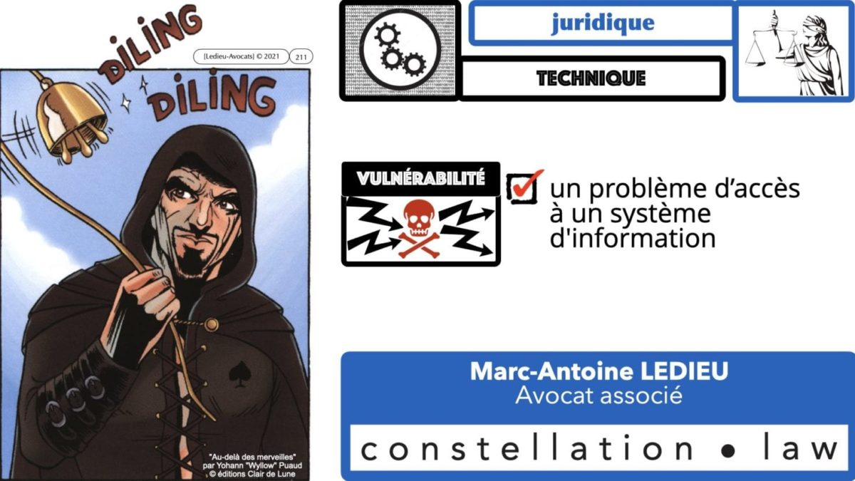 333 CYBER ATTAQUE responsabilité pénale civile contrat © Ledieu-Avocats 23-05-2021.211