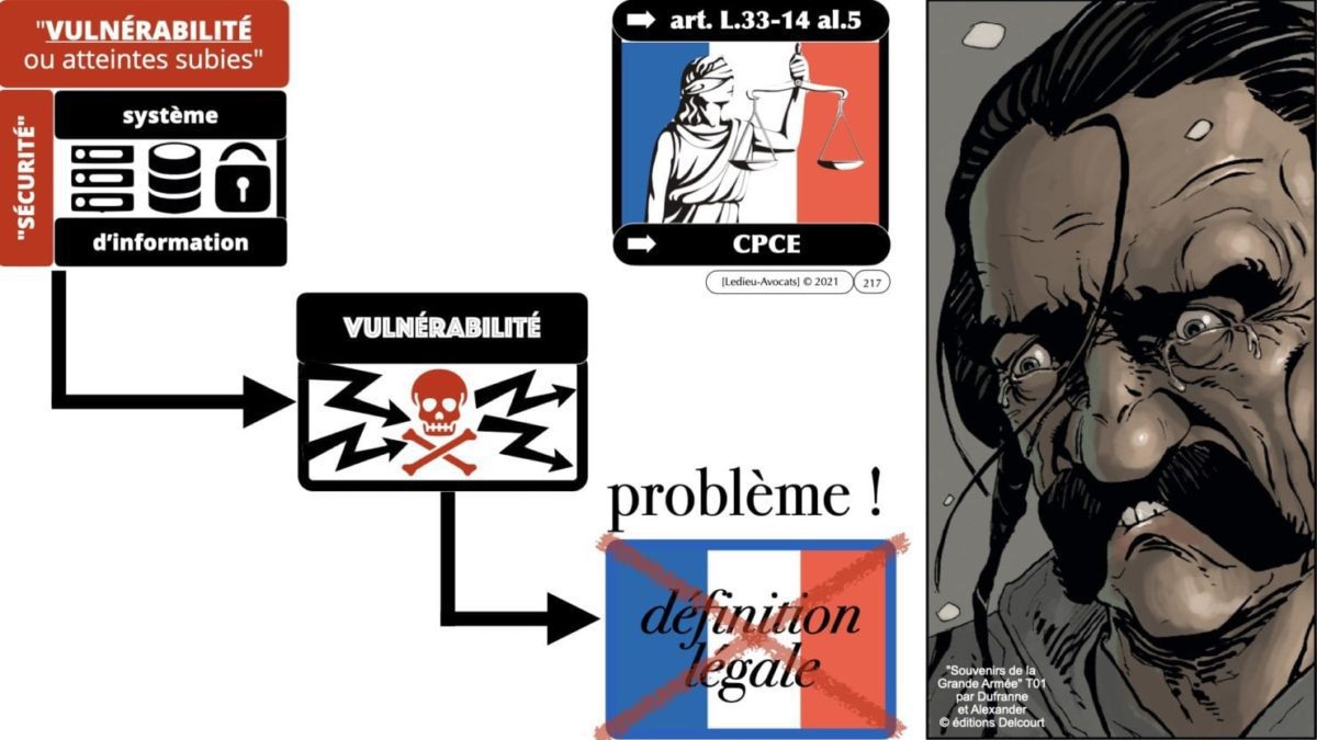333 CYBER ATTAQUE responsabilité pénale civile contrat © Ledieu-Avocats 23-05-2021.217