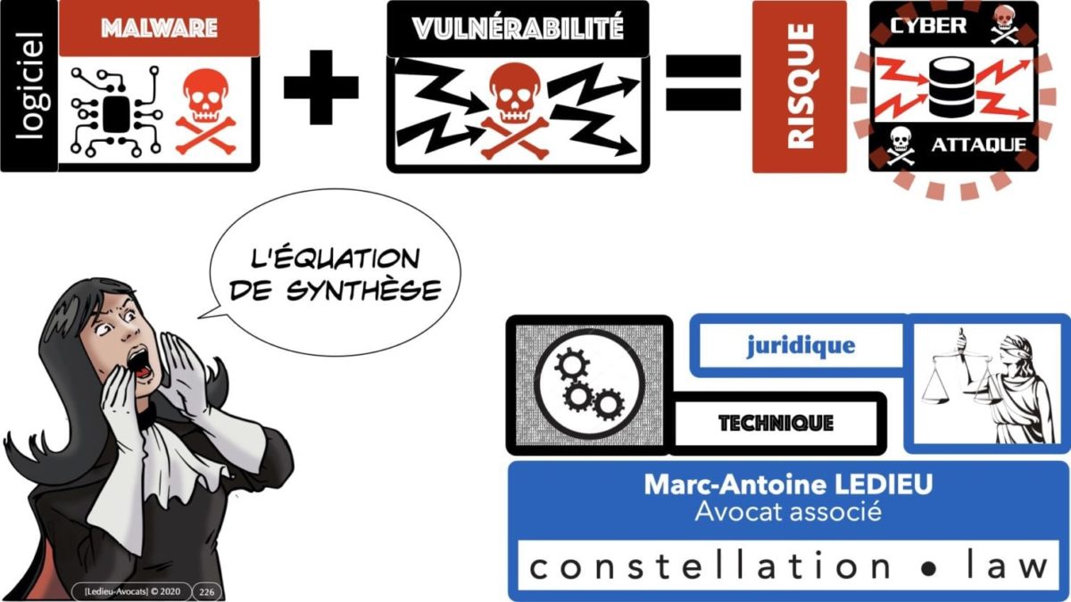 333 CYBER ATTAQUE responsabilité pénale civile contrat © Ledieu-Avocats 23-05-2021.226
