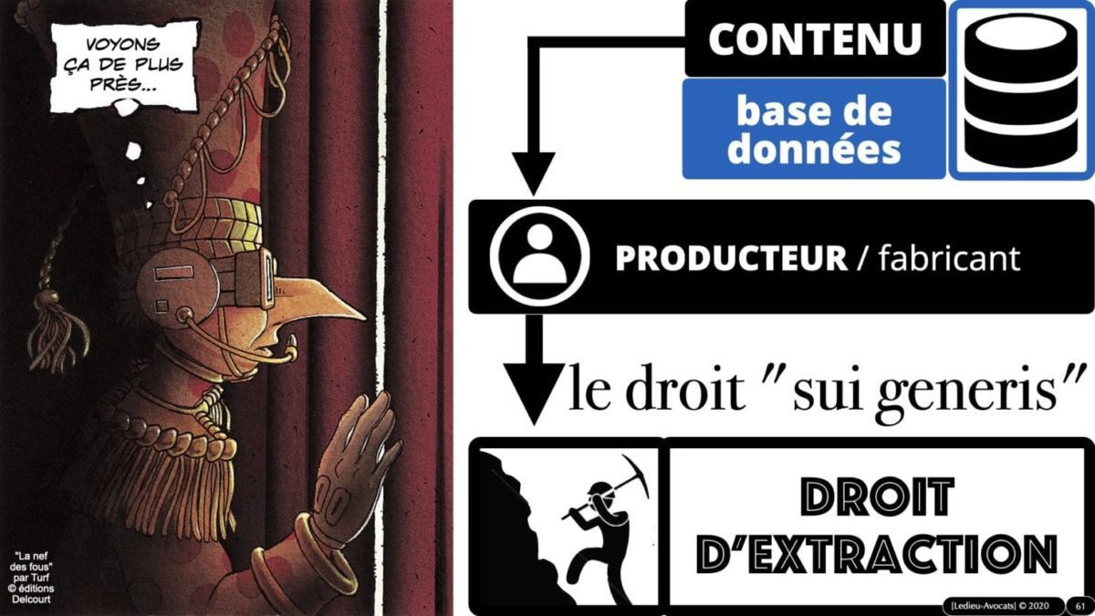 334 extraction indexation BASE DE DONNEES © Ledieu-avocat 24-05-2021.061