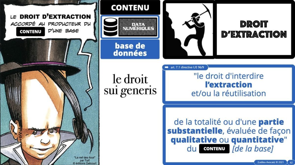 334 extraction indexation BASE DE DONNEES © Ledieu-avocat 24-05-2021.062