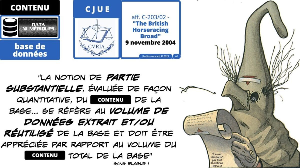 334 extraction indexation BASE DE DONNEES © Ledieu-avocat 24-05-2021.067
