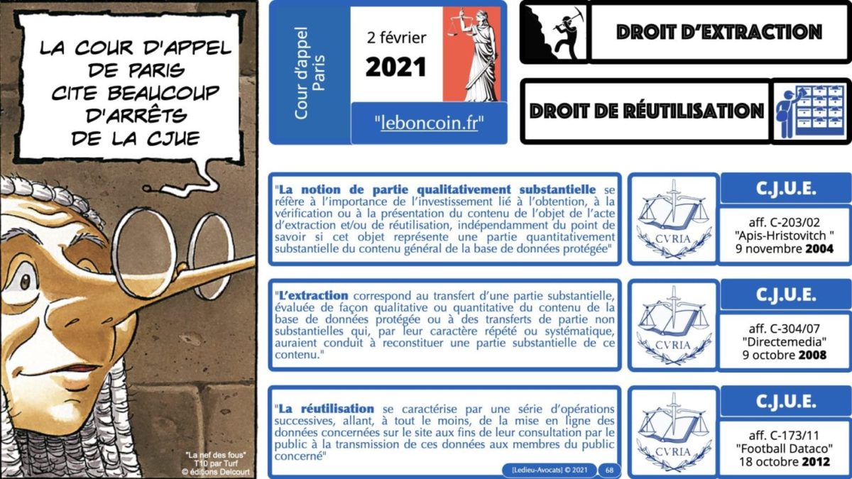 334 extraction indexation BASE DE DONNEES © Ledieu-avocat 24-05-2021.068