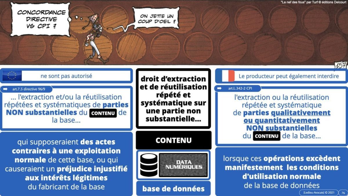 334 extraction indexation BASE DE DONNEES © Ledieu-avocat 24-05-2021.076