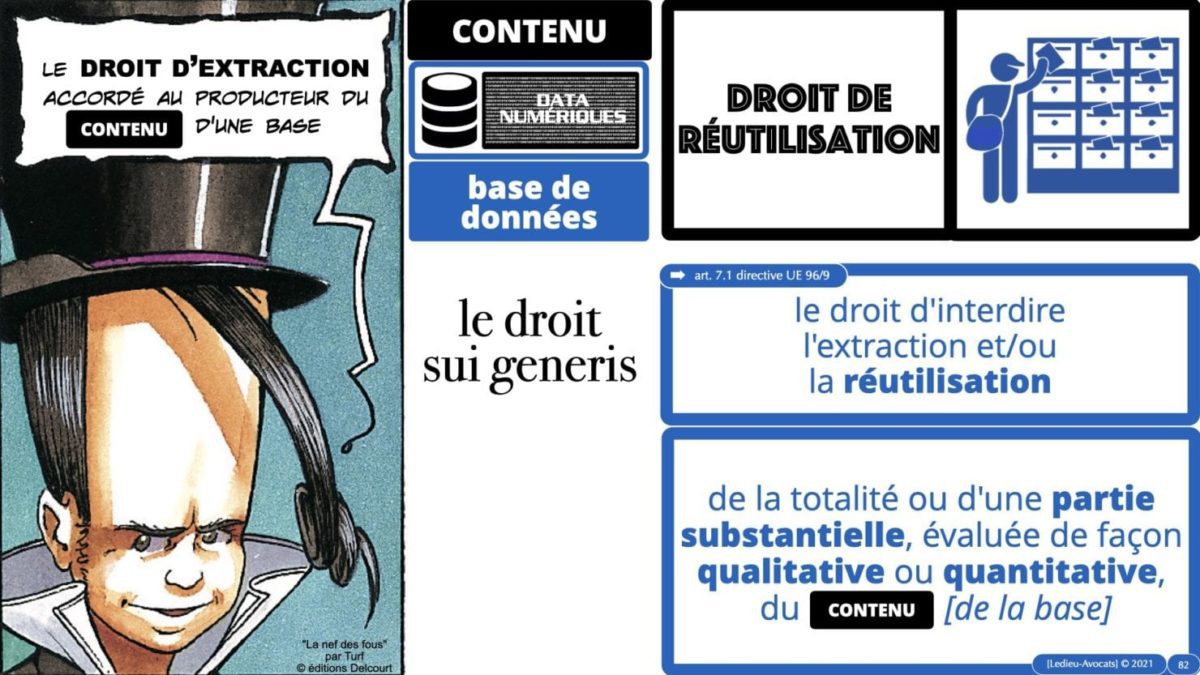 334 extraction indexation BASE DE DONNEES © Ledieu-avocat 24-05-2021.082