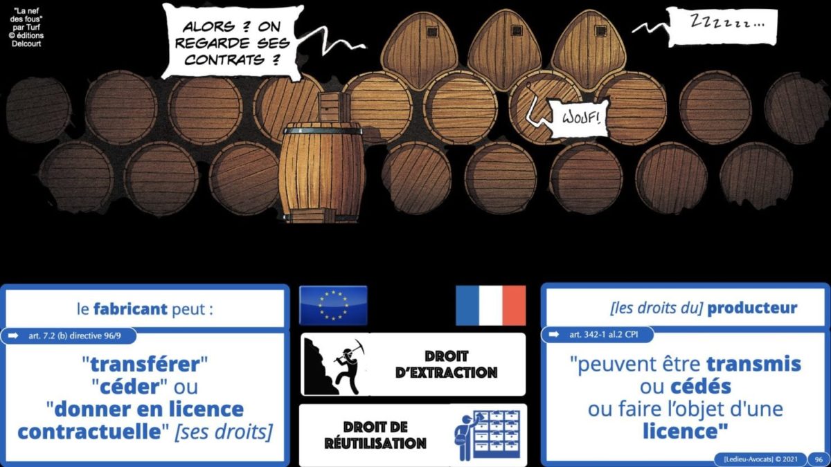 334 extraction indexation BASE DE DONNEES © Ledieu-avocat 24-05-2021.096