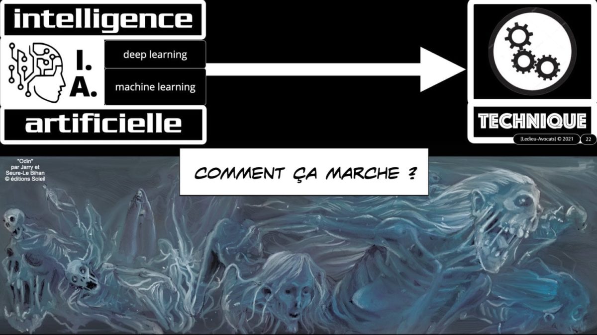 335 Intelligence Artificielle 2021 et AI Act [projet de Règlement UE] deep learning machine learning © Ledieu-Avocats 04-06-2021 *16:9*.022