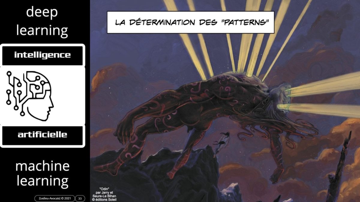 335 Intelligence Artificielle 2021 et AI Act [projet de Règlement UE] deep learning machine learning © Ledieu-Avocats 04-06-2021 *16:9*.033