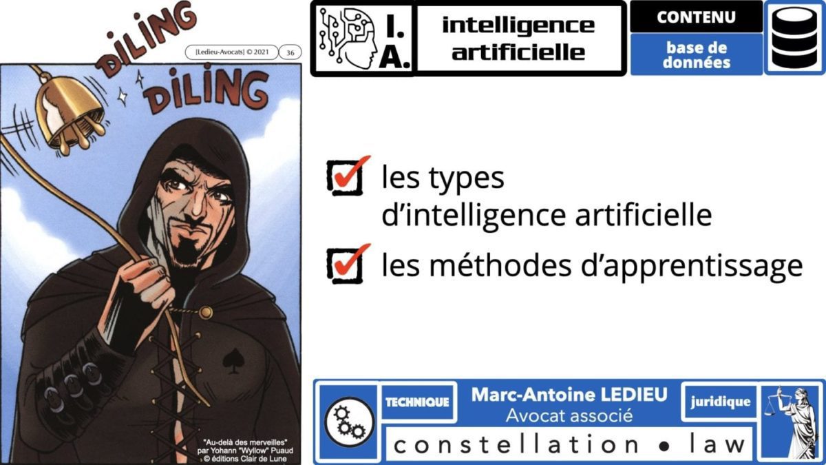 335 Intelligence Artificielle 2021 et AI Act [projet de Règlement UE] deep learning machine learning © Ledieu-Avocats 04-06-2021 *16:9*.036