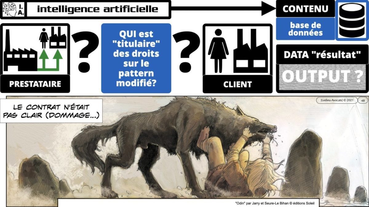 335 Intelligence Artificielle 2021 et AI Act [projet de Règlement UE] deep learning machine learning © Ledieu-Avocats 04-06-2021 *16:9*.048