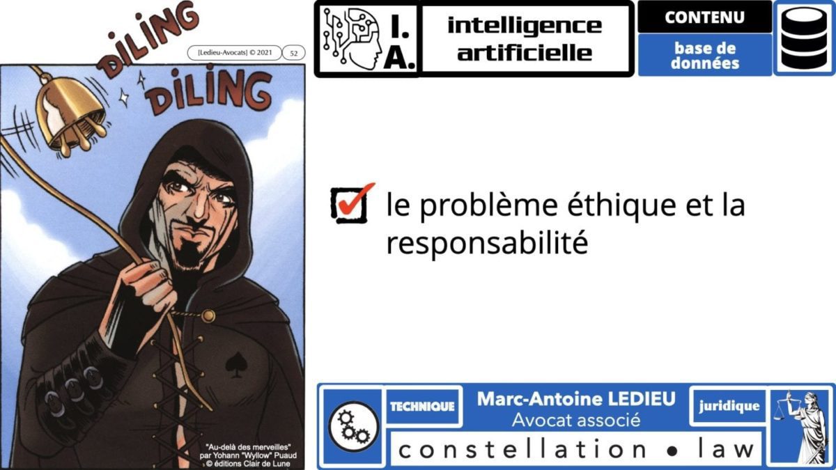 335 Intelligence Artificielle 2021 et AI Act [projet de Règlement UE] deep learning machine learning © Ledieu-Avocats 04-06-2021 *16:9*.052