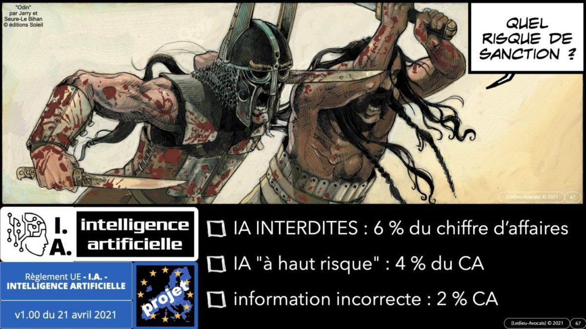 335 Intelligence Artificielle 2021 et AI Act [projet de Règlement UE] deep learning machine learning © Ledieu-Avocats 04-06-2021 *16:9*.067