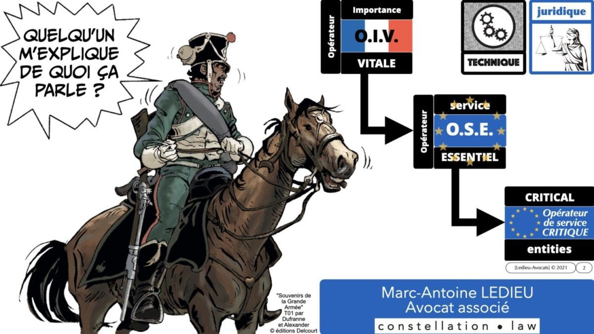 337 cyber sécurité #1 OIV OSE Critical Entities © Ledieu-avocat 15-06-2021.002