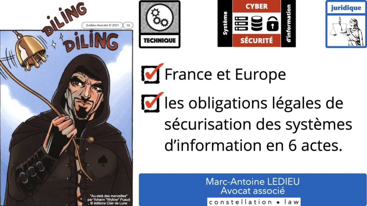 337 cyber sécurité #1 OIV OSE Critical Entities © Ledieu-avocat 15-06-2021.010