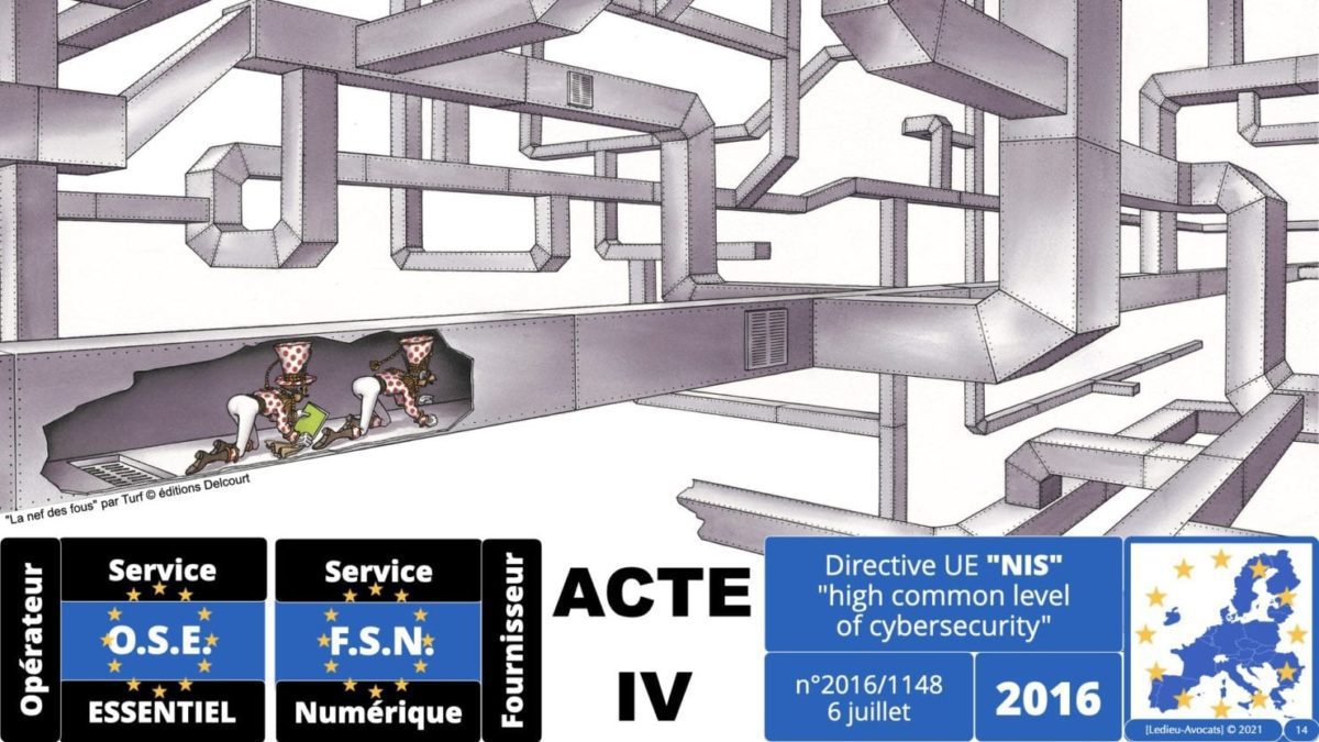 337 cyber sécurité #1 OIV OSE Critical Entities © Ledieu-avocat 15-06-2021.014