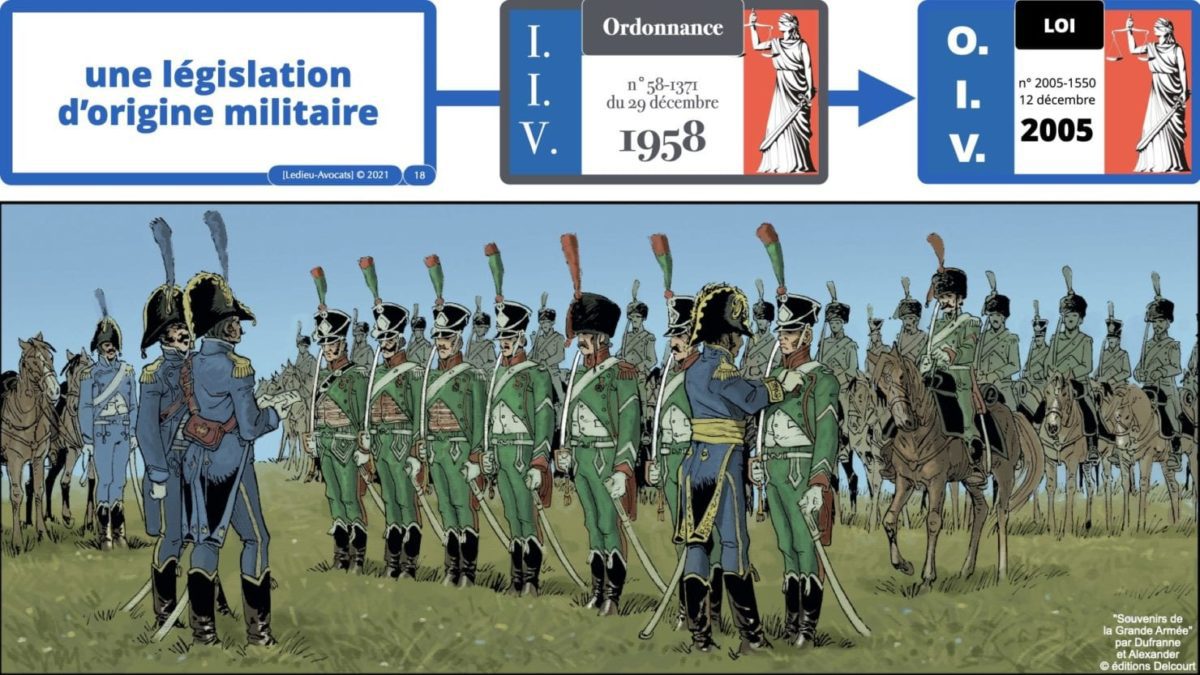 337 cyber sécurité #1 OIV OSE Critical Entities © Ledieu-avocat 15-06-2021.018
