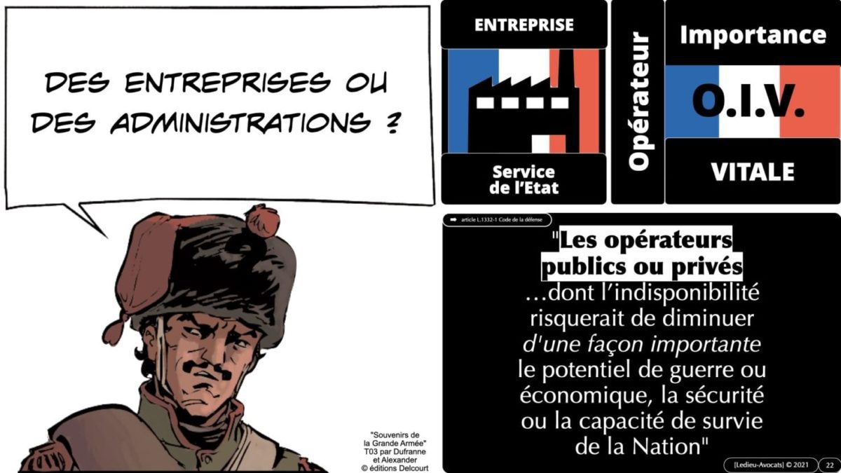 337 cyber sécurité #1 OIV OSE Critical Entities © Ledieu-avocat 15-06-2021.022