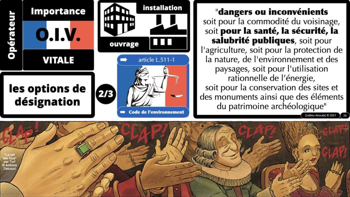 337 cyber sécurité #1 OIV OSE Critical Entities © Ledieu-avocat 15-06-2021.026