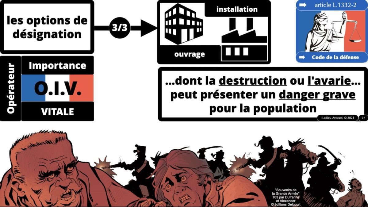 337 cyber sécurité #1 OIV OSE Critical Entities © Ledieu-avocat 15-06-2021.027