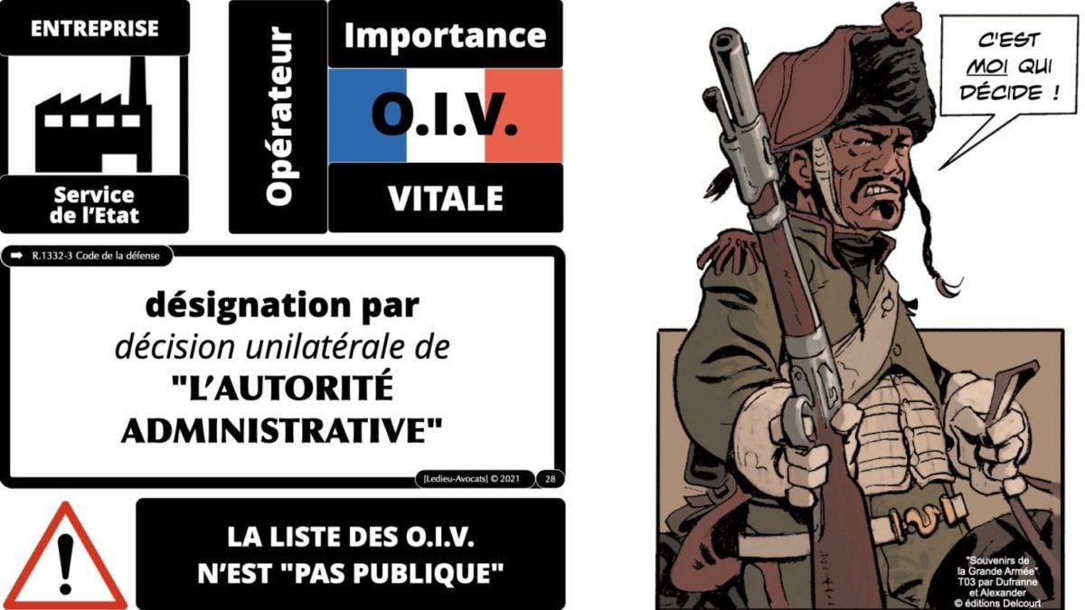 337 cyber sécurité #1 OIV OSE Critical Entities © Ledieu-avocat 15-06-2021.028