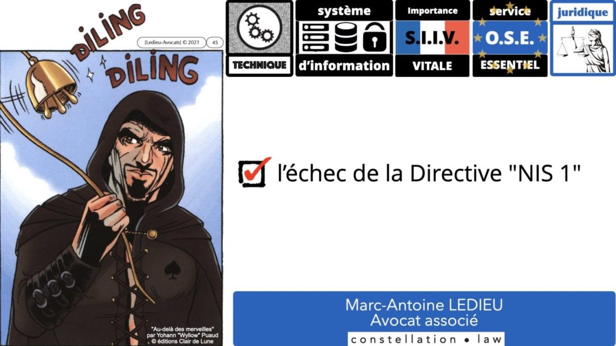 337 cyber sécurité #1 OIV OSE Critical Entities © Ledieu-avocat 15-06-2021.045