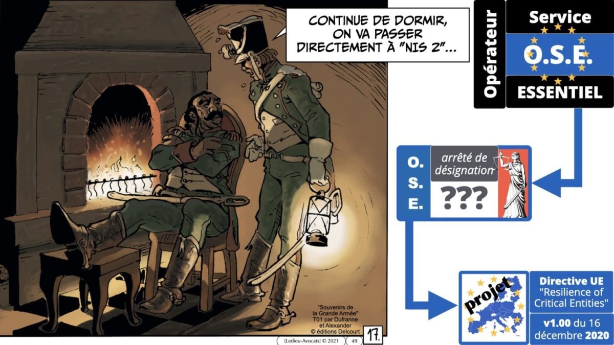337 cyber sécurité #1 OIV OSE Critical Entities © Ledieu-avocat 15-06-2021.049