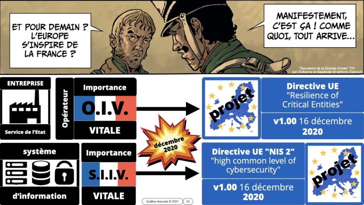 337 cyber sécurité #1 OIV OSE Critical Entities © Ledieu-avocat 15-06-2021.052