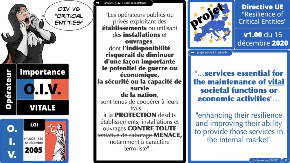 337 cyber sécurité #1 OIV OSE Critical Entities © Ledieu-avocat 15-06-2021.053