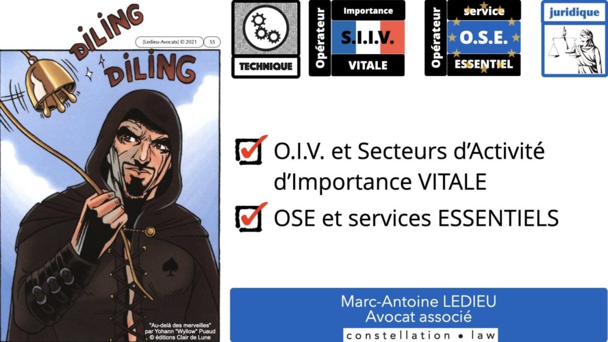 337 cyber sécurité #1 OIV OSE Critical Entities © Ledieu-avocat 15-06-2021.055