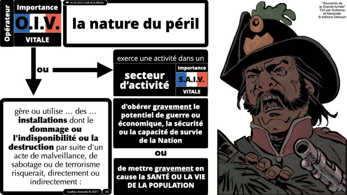 337 cyber sécurité #1 OIV OSE Critical Entities © Ledieu-avocat 15-06-2021.056