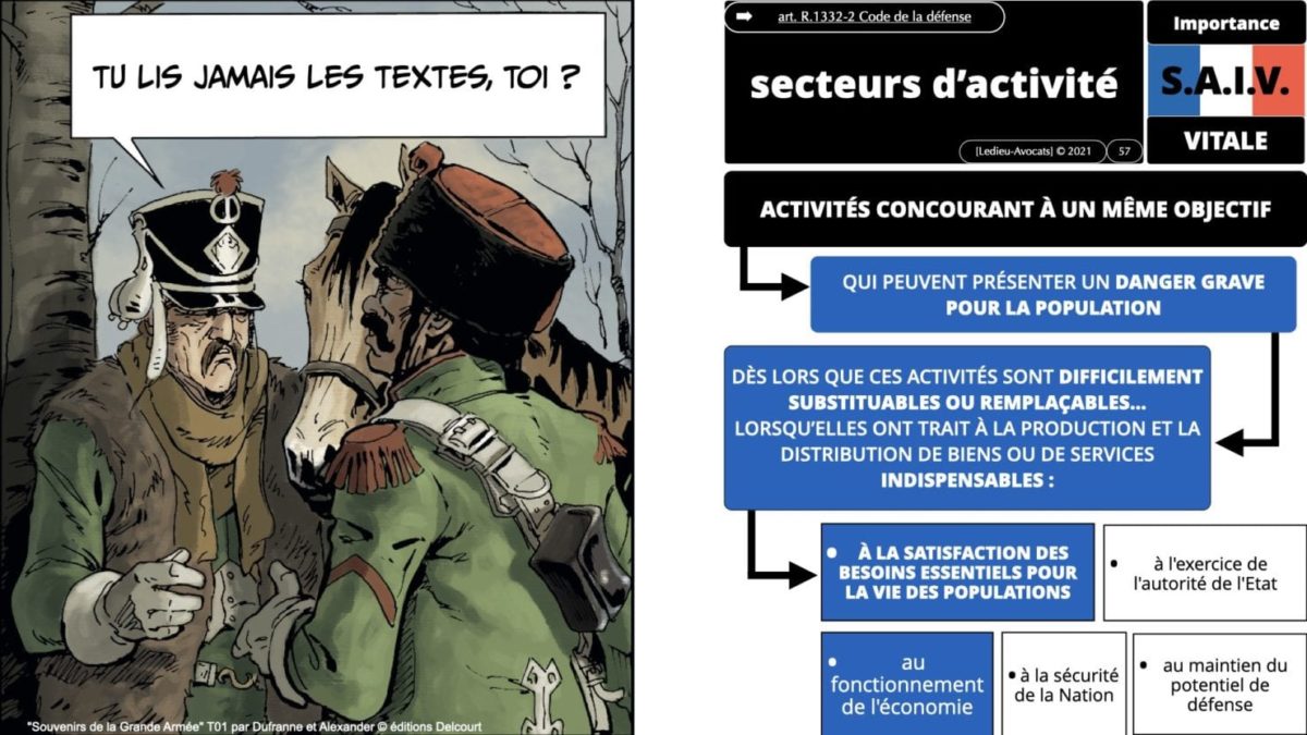 337 cyber sécurité #1 OIV OSE Critical Entities © Ledieu-avocat 15-06-2021.057