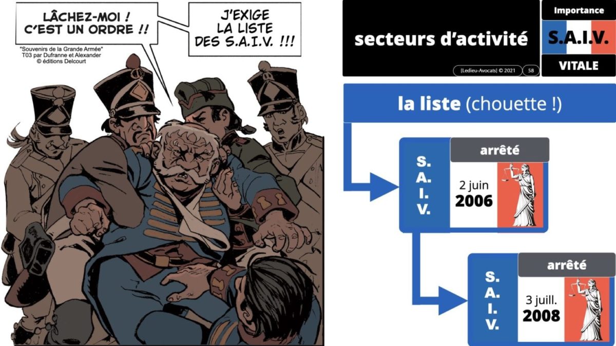 337 cyber sécurité #1 OIV OSE Critical Entities © Ledieu-avocat 15-06-2021.058