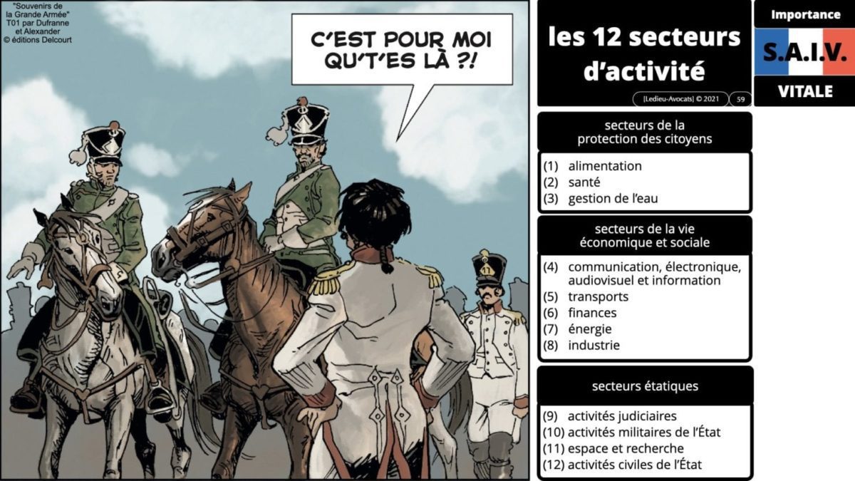 337 cyber sécurité #1 OIV OSE Critical Entities © Ledieu-avocat 15-06-2021.059