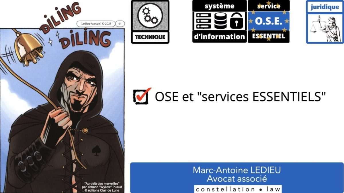 337 cyber sécurité #1 OIV OSE Critical Entities © Ledieu-avocat 15-06-2021.061