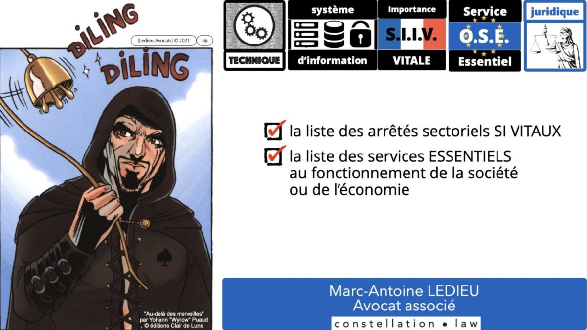 337 cyber sécurité #1 OIV OSE Critical Entities © Ledieu-avocat 15-06-2021.066
