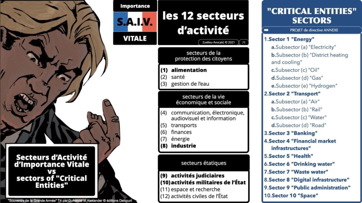 337 cyber sécurité #1 OIV OSE Critical Entities © Ledieu-avocat 15-06-2021.071