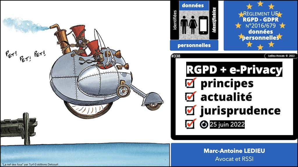#338 RGPD e-Privacy principes actualité jurisprudence au 06/2021