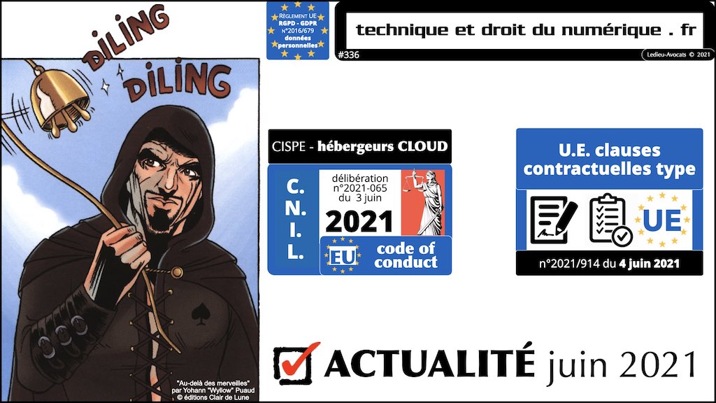 #336 actualité RGPD juin 2021 France et UE [données personnelles]