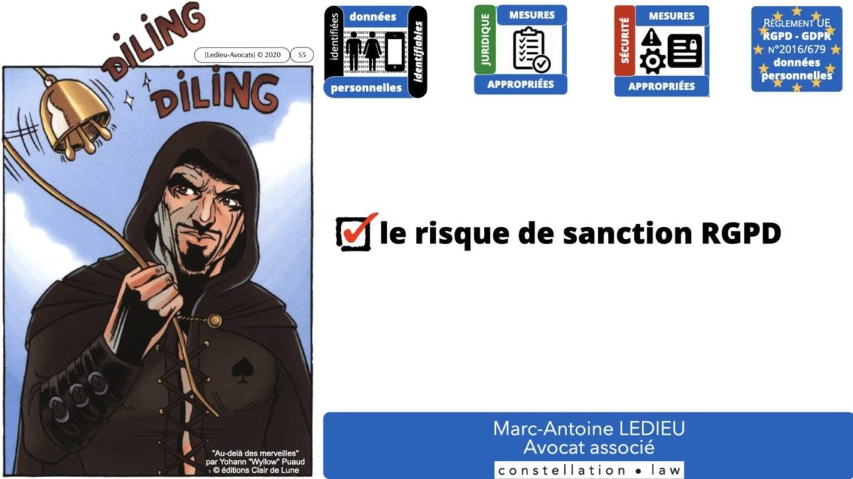 RGPD e-Privacy principes actualité jurisprudence ©Ledieu-Avocats 25-06-2021.055
