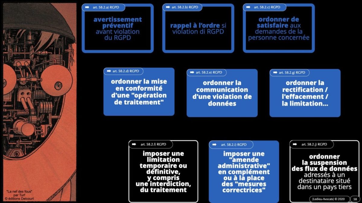 RGPD e-Privacy principes actualité jurisprudence ©Ledieu-Avocats 25-06-2021.058