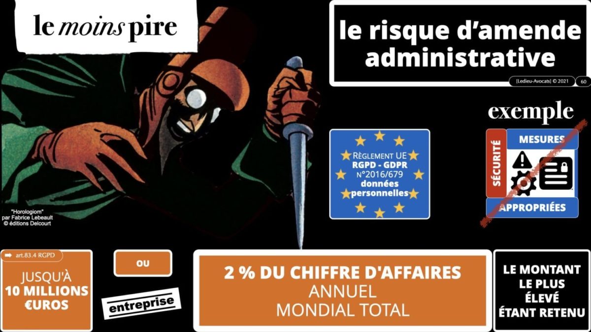 RGPD e-Privacy principes actualité jurisprudence ©Ledieu-Avocats 25-06-2021.060