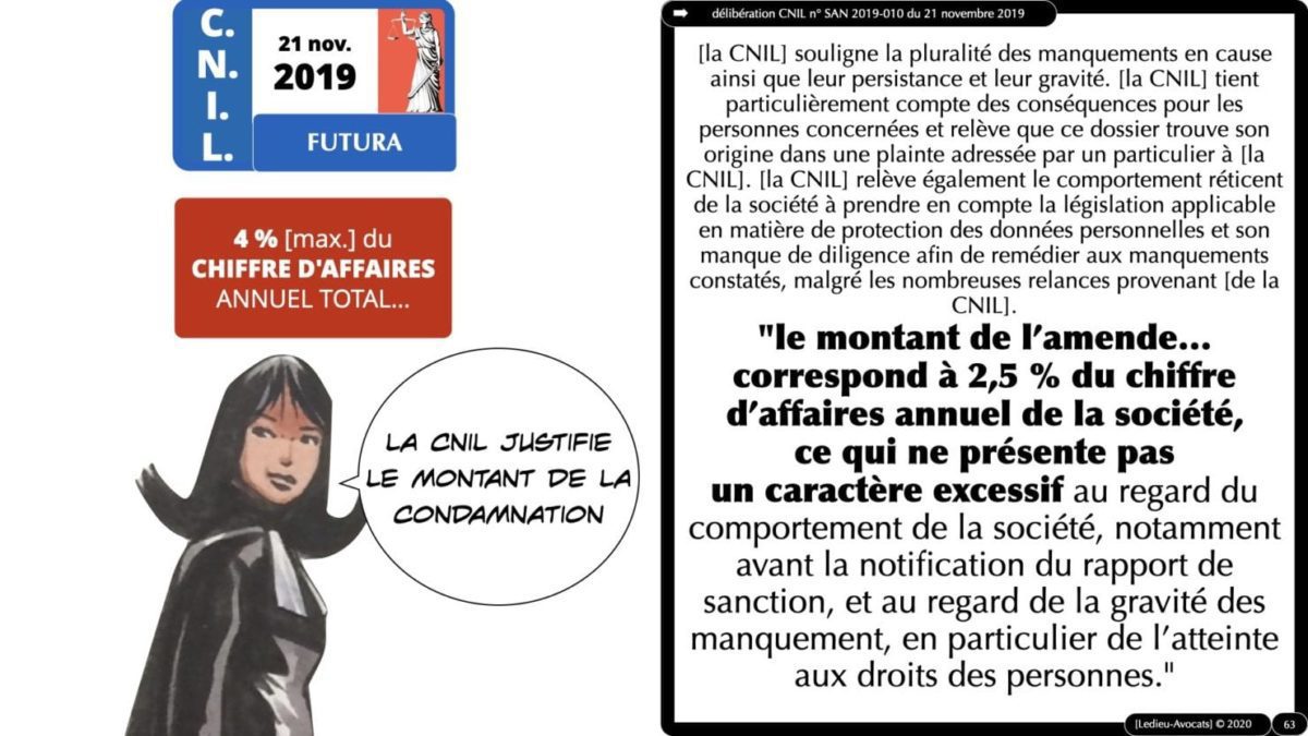RGPD e-Privacy principes actualité jurisprudence ©Ledieu-Avocats 25-06-2021.063