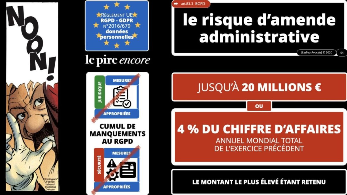 RGPD e-Privacy principes actualité jurisprudence ©Ledieu-Avocats 25-06-2021.064
