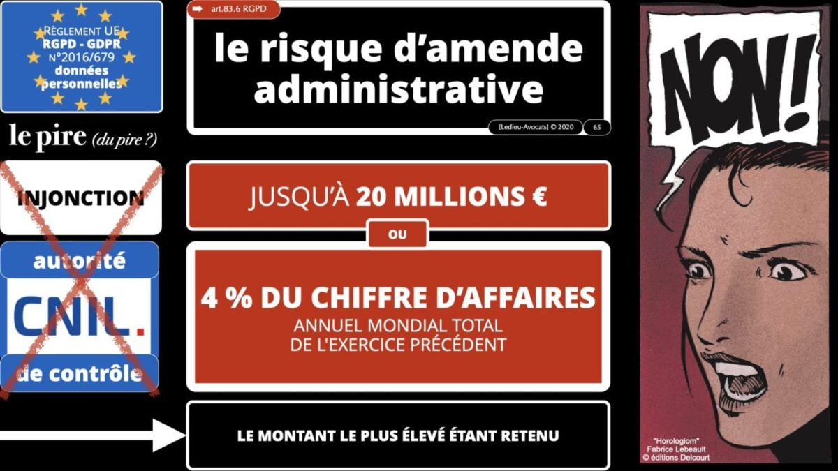 RGPD e-Privacy principes actualité jurisprudence ©Ledieu-Avocats 25-06-2021.065