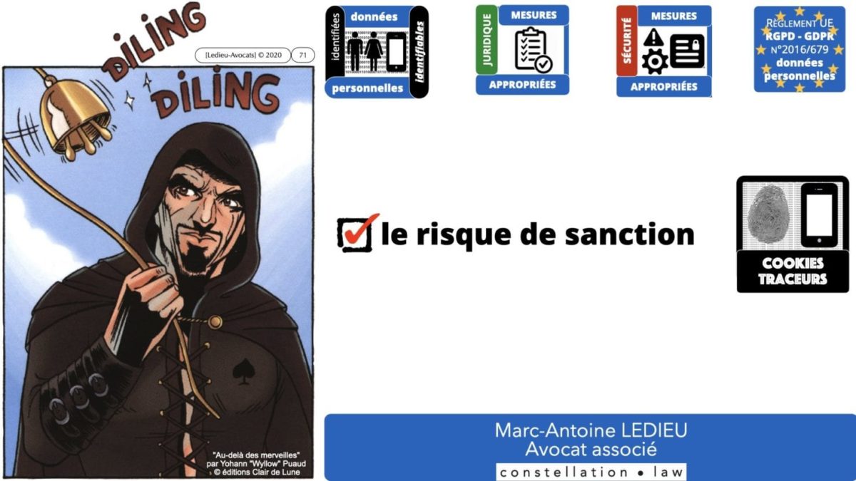 RGPD e-Privacy principes actualité jurisprudence ©Ledieu-Avocats 25-06-2021.071