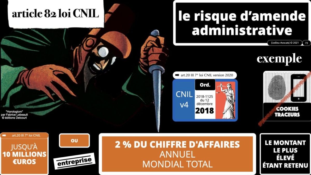 RGPD e-Privacy principes actualité jurisprudence ©Ledieu-Avocats 25-06-2021.072