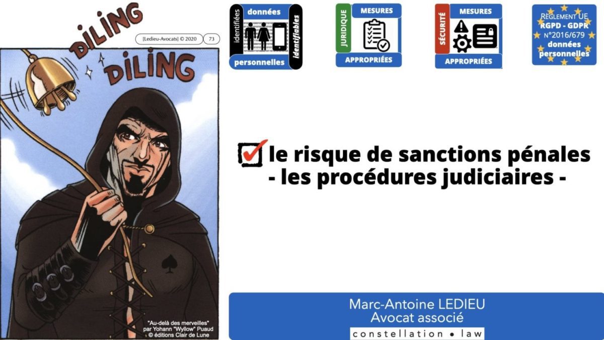 RGPD e-Privacy principes actualité jurisprudence ©Ledieu-Avocats 25-06-2021.073